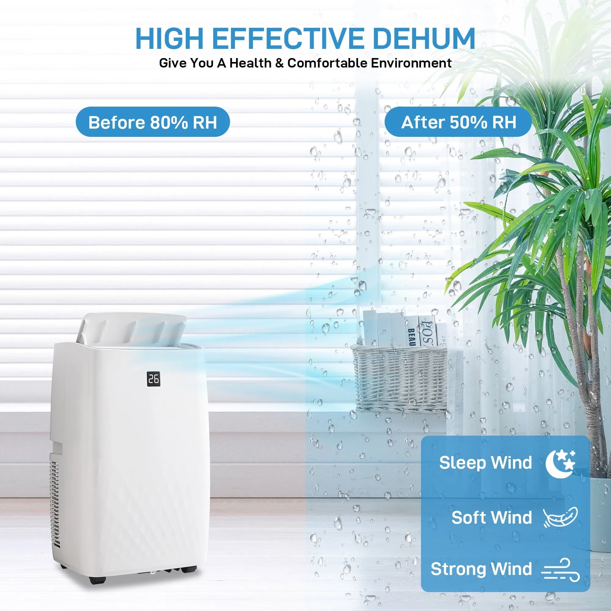 14000 BTU Portable Air Conditioner - Easy to Move AC Unit for Rooms up to 450 Sq Ft - with Powerful Cooling Fan, Reusable Filter, Auto Shut Off (10,400 BTU New DOE)